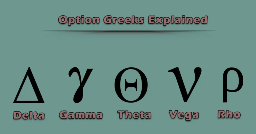 Option Greeks Complete Knowledge